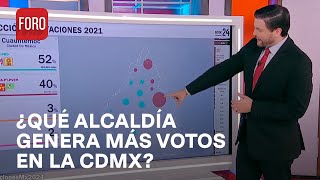 Elecciones 2024 ¿Dónde se concentra el mayor número de votos en las alcaldías de la CDMX [upl. by Euqinoj]