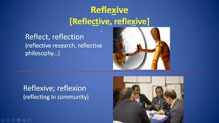 Reflexivity Reflective vs Reflexive Reflection vs Reflexion [upl. by Bokaj]