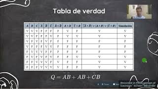 Fase 1 Autómatas programables [upl. by Vergos150]