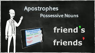 Apostrophes for Possession  Possessive Nouns  EasyTeaching [upl. by Damiani627]