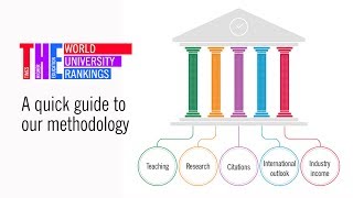 THE World University Rankings a quick guide to our methodology [upl. by Yrellih]