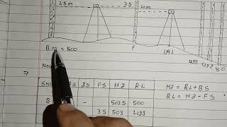 SurveyingII diploma in civil engineering 4thsem conturing numerical 2070regback [upl. by Adlai138]