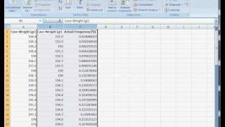 How to Construct a Cumulative Distribution Plot in Excel 2007 [upl. by Nawuj]