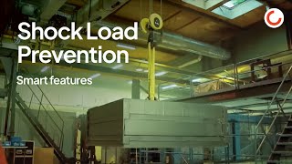 Konecranes Smart Features  Shock Load Prevention [upl. by Demmahum]