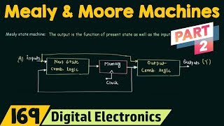 Mealy and Moore State Machines Part 2 [upl. by Susumu920]