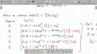 Determinación de temperatura adiabática de flama [upl. by Fisuoy]