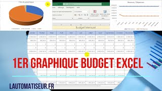 Excel Votre 1er graphique pour budget mensuel [upl. by Cleveland778]