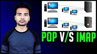 Difference between POP and IMAP with live example and Side by side comparison  2018 [upl. by Lamori340]