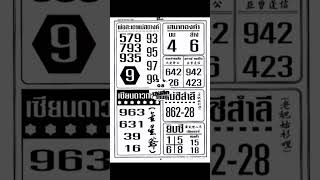 Thailand Lottery First Paper New Open 16102024 । Thai Lottery Original 4pic Paper Open 16102024 [upl. by Reppart]