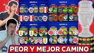 ¿Qué SELECCIÓN TIENE el PEOR y MEJOR GRUPOCALENDARIO de la COPA AMÉRICA USA 2024 [upl. by Eislehc]