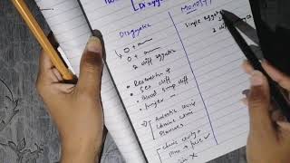 Twins dizygotic monozygotic differences clinicals embryology [upl. by Cinda]