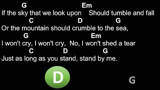 Stand by me  Ben E King  Chords [upl. by Ahsircal]