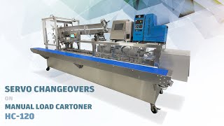 Servo Changeovers on manual load Cartoner HC120 [upl. by Mlawsky]