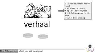 Hoor 2 klankgroepen  afleidingen [upl. by Kotz831]