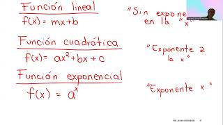 Matemática CONED 11G3  PARTE 3 [upl. by Alderson461]