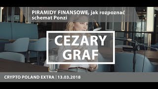 PIRAMIDY FINANSOWE jak rozpoznać schemat Ponzi [upl. by Dollar]