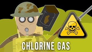 First World War tech Chlorine Gas amp Gas Masks [upl. by Atirehc438]