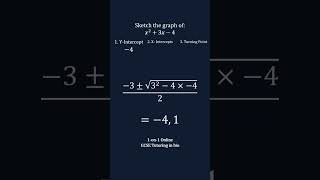 The EASIEST Way to Sketch Quadratic Graphs [upl. by Rizzi814]