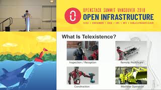 Telexistence Robot SDN and OpenStack [upl. by Emsmus849]