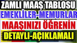 Zamlı Maaş Tablosu  Emekliler Memurlar Detaylı Açıklamalı Maaşınızı Öğrenin [upl. by Jolanta]