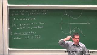 Lecture 16 Introduction to Elliptic Curves by Christof Paar [upl. by Camm]