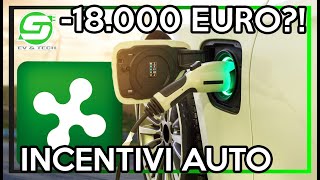 Incentivi auto LOMBARDIA 2021   18000 euro per le ELETTRICHE e non solo [upl. by Gnos]