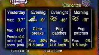 Feb 1 1998 Weekend Local Forecast [upl. by Eyahs]