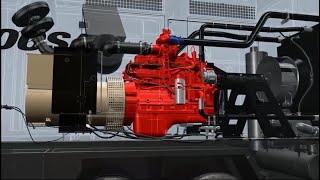 HOW A DIESEL GENERATOR WORKS ANIMATION [upl. by Gianna]