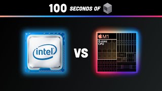 How a CPU Works in 100 Seconds  Apple Silicon M1 vs Intel i9 [upl. by Mehala]