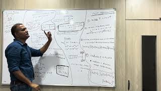 Crystal field theory in octahedral and tetrahedral complex inorganicchemistry [upl. by Earas]