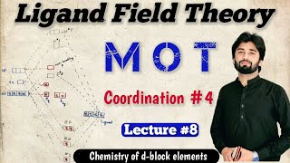 MOT in Coordination Compounds  MOT in Coordination4  Tetrahedral and Square Planer Complexes [upl. by Audy580]