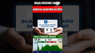 bajaj housing finance bajaj housing finance share news bajaj housing finance share bajaj housing [upl. by Ajat601]