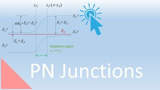 QuasiFermi Level in a Semiconductor Energy Band Diagram Lecture 22 [upl. by Efren]