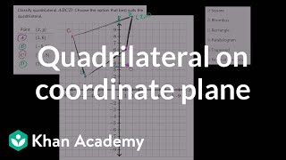 Classifying a quadrilateral on the coordinate plane  Analytic geometry  Geometry  Khan Academy [upl. by Orth]