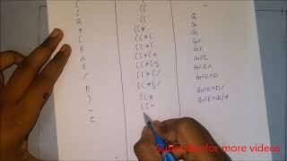 infix to prefix  important for interview  expression conversion algorithm 2 [upl. by Salem]