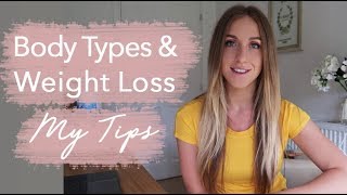 Body Types  Weight Loss EXERCISE AND DIET TIPS [upl. by Legnaros]