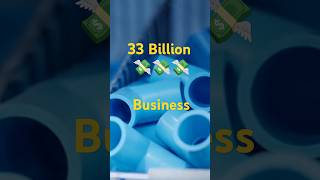 Most Profitable manufacturing Business Ideas [upl. by Yauq]