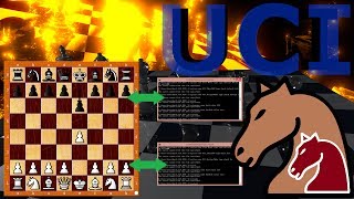 Universal Chess Interface  Advanced Java Chess Engine Tutorial 22 [upl. by Enrol91]