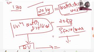 RESERVOIR ENGINEERING  LEC 02  POROSITY PART 2 [upl. by Ahsemo]