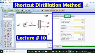 Lecture 10 Shortcut Distillation Method  Discussed is detail Aspen Hysys Tutorials [upl. by Healion]