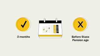 How to use the Pension Credit Eligibility Calculator [upl. by Eyanaj]