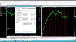 Trading Sydney Futures at Interactive Brokers with MultiCharts [upl. by Selmore130]