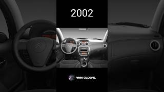 Evolution Of Citreon C3 Interior 20022024 shorts [upl. by Hairacaz]