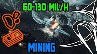 Money Making META  NEW MINING 60130 Milh Elite Dangerous [upl. by Avie409]