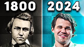 The Evolution of Chess [upl. by Sparhawk]