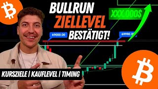 Bitcoins 6stellige Bullrun Explosion  Kursziele Timing amp Kauflevel  Prognose 20242025 [upl. by Chaves]