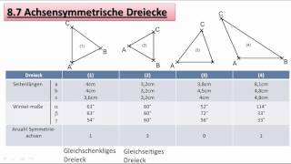 27 Achsensymmetrische Dreiecke  Auflösung [upl. by Yanetruoc]