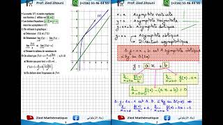 15  Logarithme Népérien Et Lecture Graphique Bac Math  Science  Technique  Info  Eco [upl. by Geno]