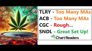 TLRY CGC ACB SNDL  WEED STOCK Technical Analysis [upl. by Compton464]