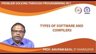 Types of Software and Compilers [upl. by Ross922]